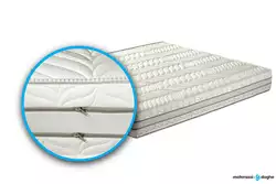 Quale tipo di letto è più adatto a un materasso Duxiana